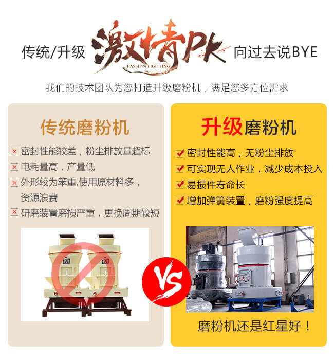 雷蒙磨粉機優勢