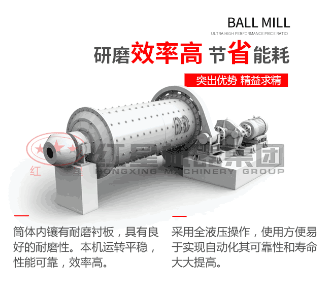 節(jié)能減耗效果好的球磨機