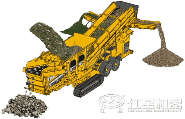 環(huán)保的錘式移動破碎機工作原理