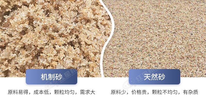 石頭生產的沙子和天然沙對比