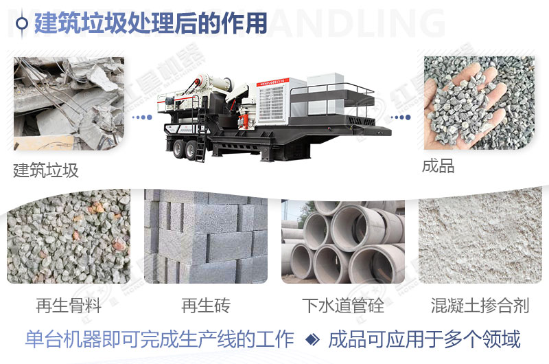 建筑垃圾處理后的應用